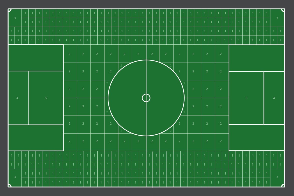 Schematische Darstellung eines Fußballplatzes, aufgeteilt in nummerierte Bausteine und Parzellen für die Spendenaktion des SV. Unterstützer können symbolisch einen Baustein oder eine Parzelle erwerben und damit den Erhalt, Ausbau und die Weiterentwicklung des Sportplatzes fördern.